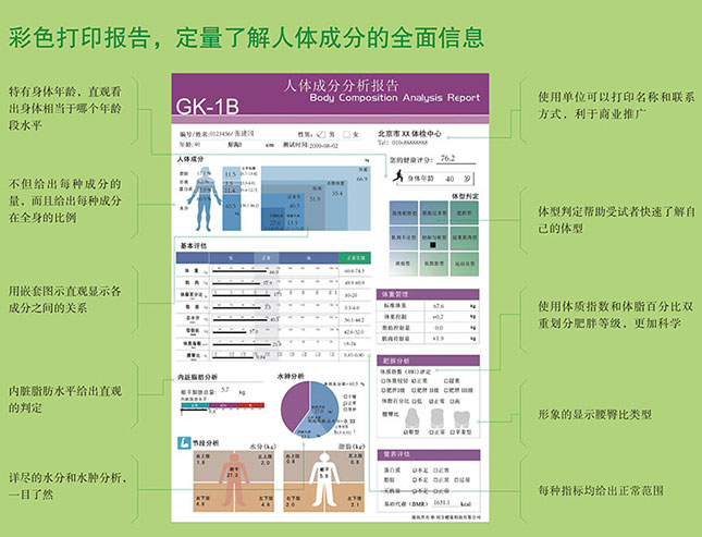 GK-1B草莓视频污污的报告单